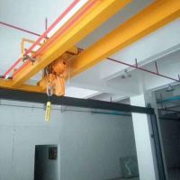 東莞寮步雙梁起重機