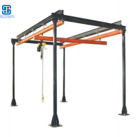 廣元KBK剛性梁起重機(jī)行車(chē)、航吊專(zhuān)業(yè)廠家，值得信懶！