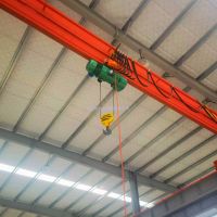 成都起重機、電動懸掛單梁起重機
